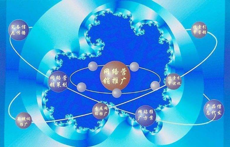 元宝山新媒体运营企业需要掌握的网络推广技巧有哪些